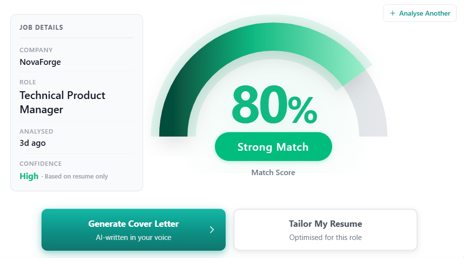 Vistr Results Dashboard — 80% Strong Match